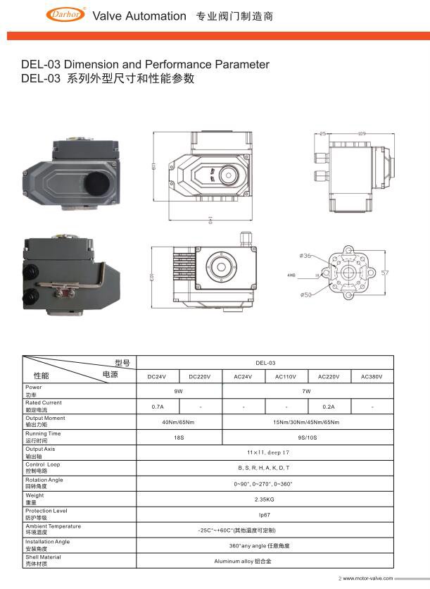 电动气动中英文_页面_01-2.jpg