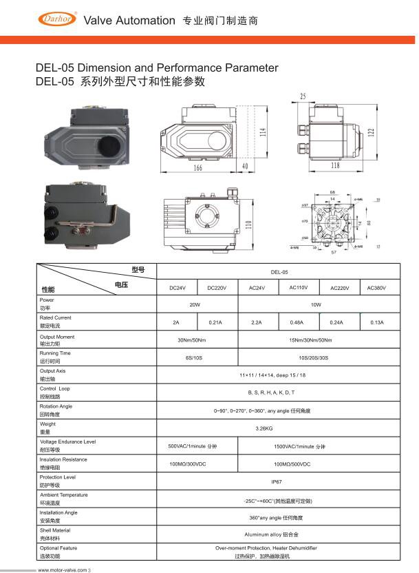 电动气动中英文_页面_02-1.jpg