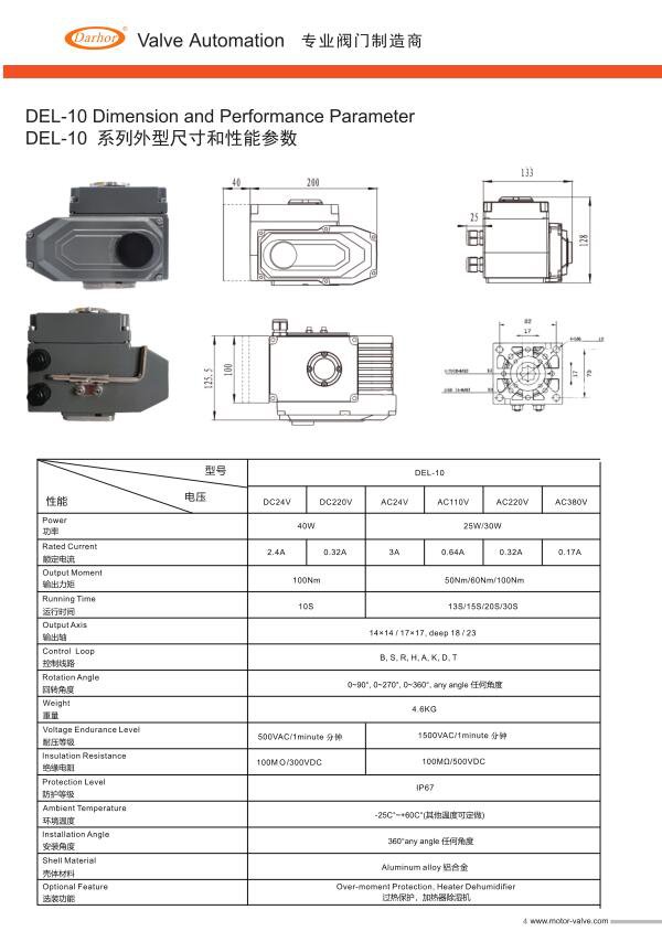 电动气动中英文_页面_02-2.jpg